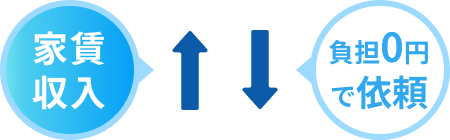 オーナー様は負担0円で依頼し、家守から家賃収入を得る