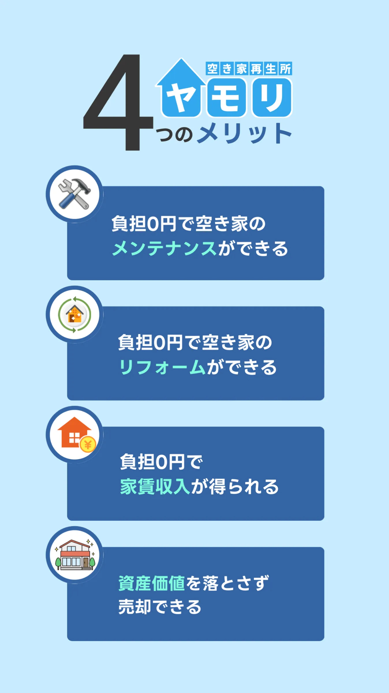 1.負担0円で空家のメンテナンスができる。2.負担0円で空家のリフォームができる。3.負担0円で家賃収入が得られる。4.資産価値を落とさず売却できる。